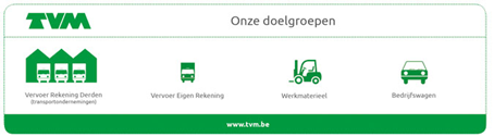 overzicht onze doelgroepen TVM Belgium